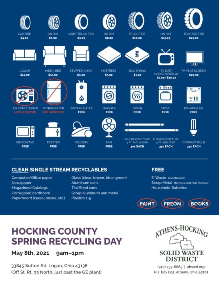 Spring Recycling Day